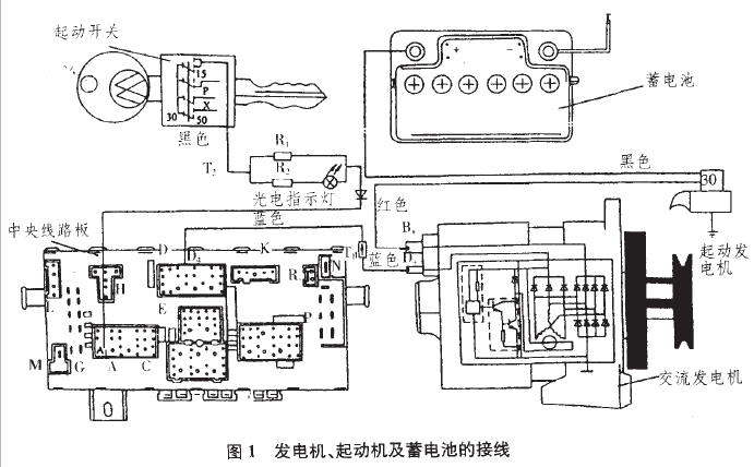 該車(chē)發(fā)電機(jī)、起動(dòng)機(jī)及蓄電池的接線圖